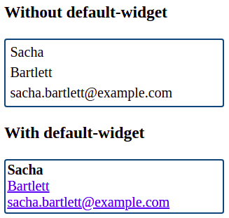 default-widget example
