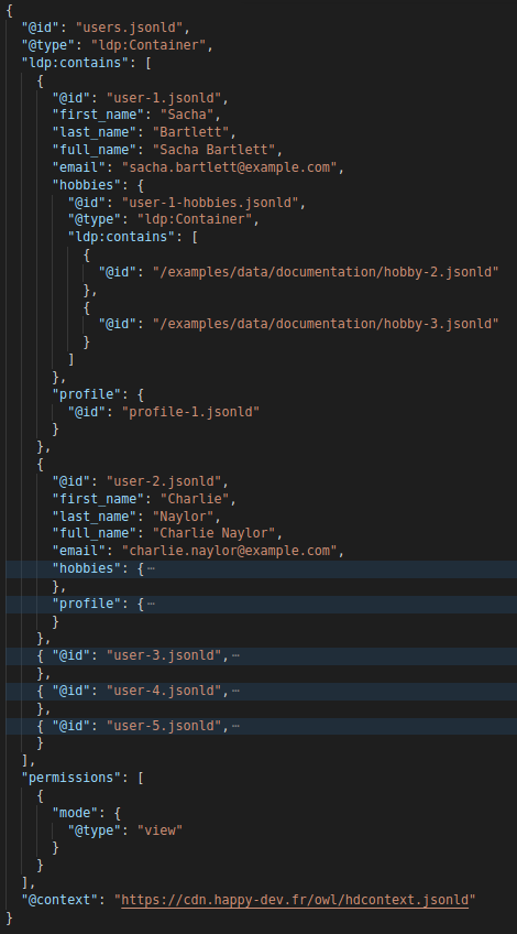 Example of jsonld data container