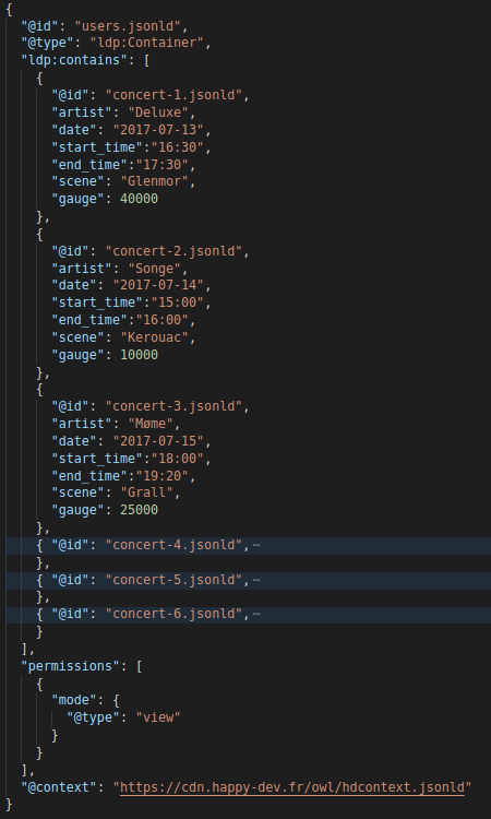 Example of jsonld data container